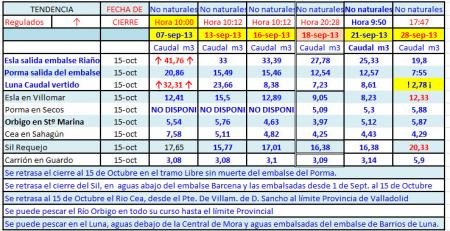 Re: ALARMA EN EL LUNA.....