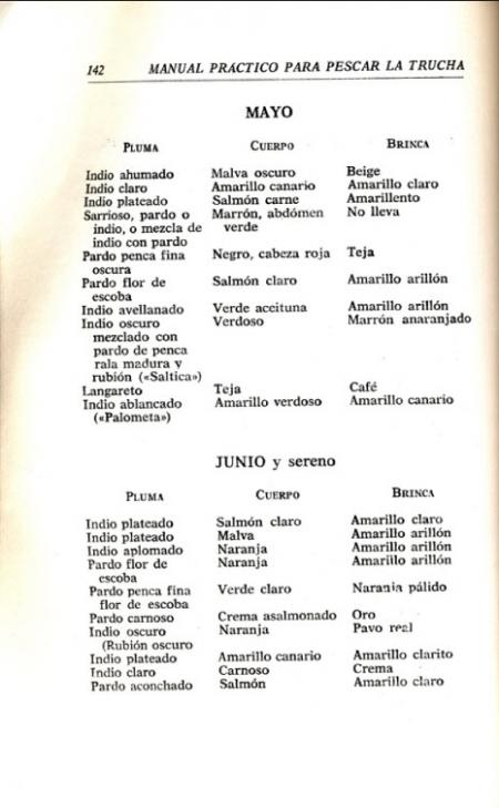 Contestación a Tatza, y algunos