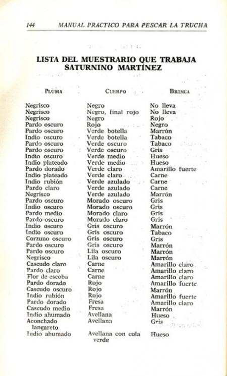 Contestación a Tatza, y algunos