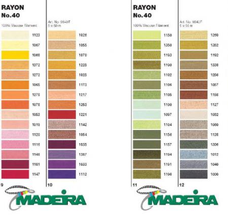 Re:  Hilos Madeira Iberica SA