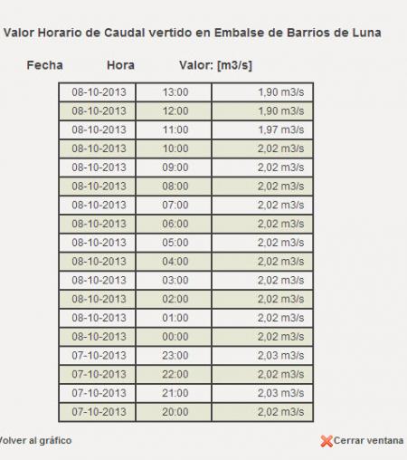 Re: ALARMA EN EL LUNA.....ya llegaron, puntuales.