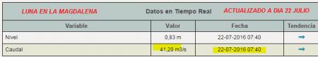 Re: GARAÑO-¿COMO BAJA?